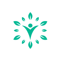 Wellness Resources